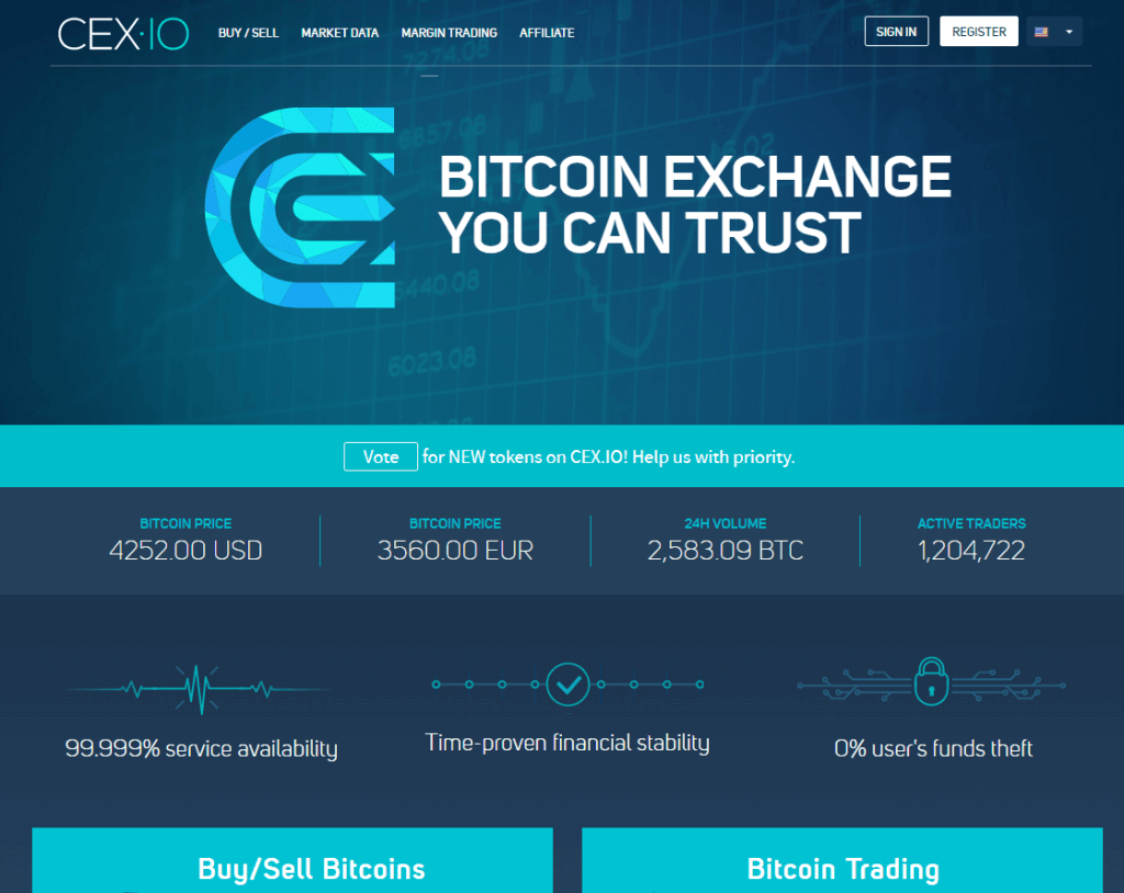 Exchange bitcoin with CEX.IO