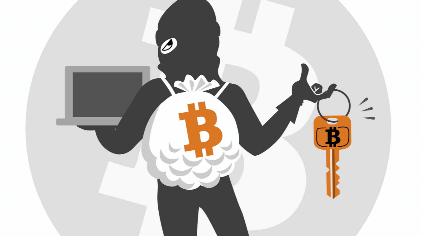 Fraud with bitcoins