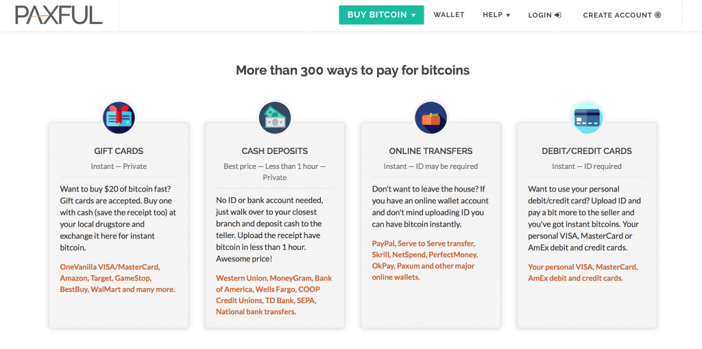 Here Is How You Can Buy Bitcoin With A Bank Account