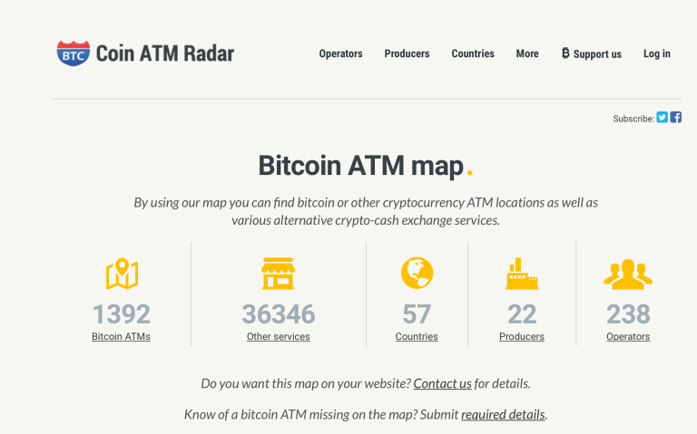 Crypto trading volume india