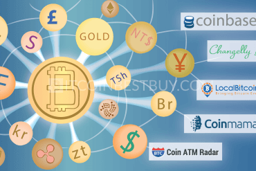 Top 100 Bitcoin Exchanges List