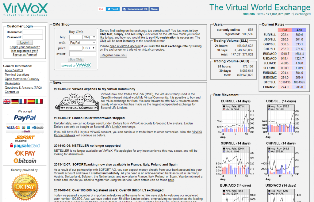 Go to VirWox website