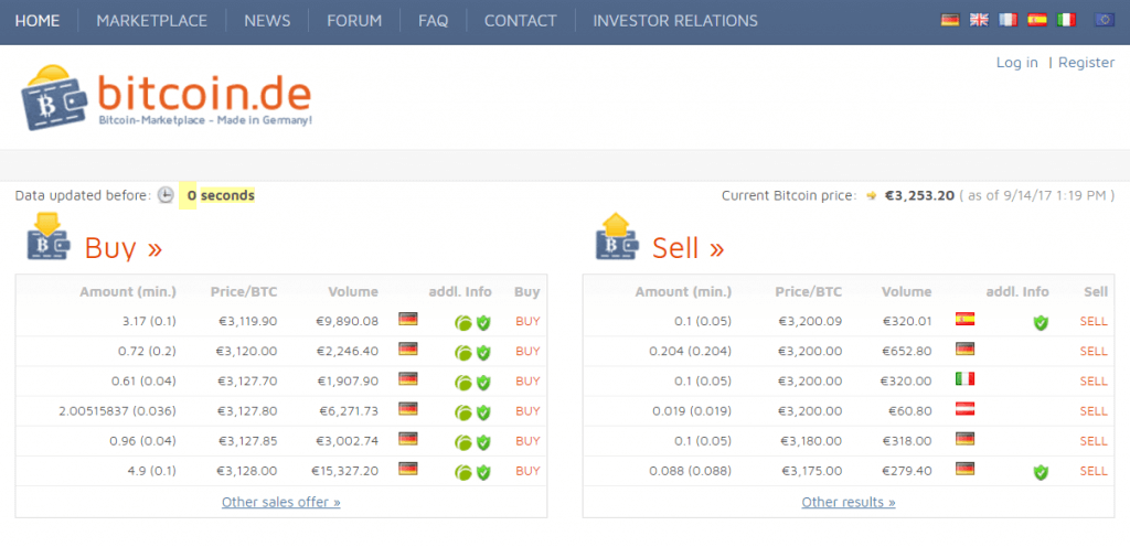 Order bitcoins with SEPA transfer via Bitcoin.de