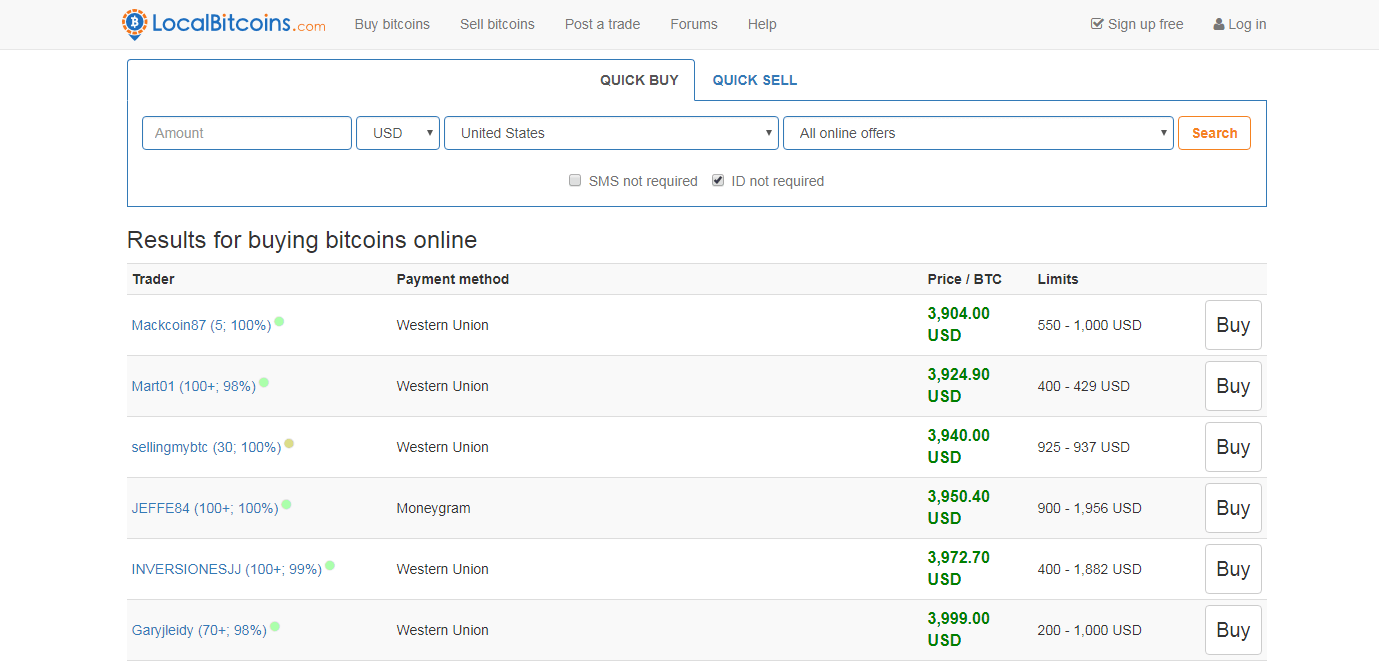 buy bitcoin with no id no verify