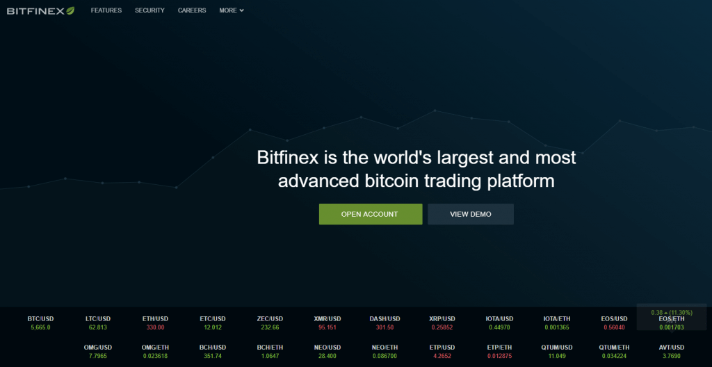 BTC platform Bitfinex