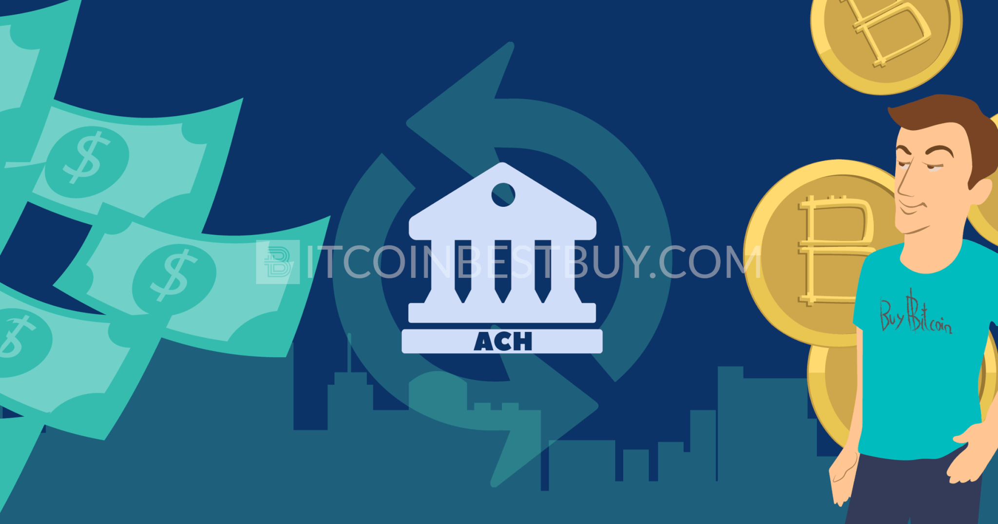 How to buy bitcoin with ach