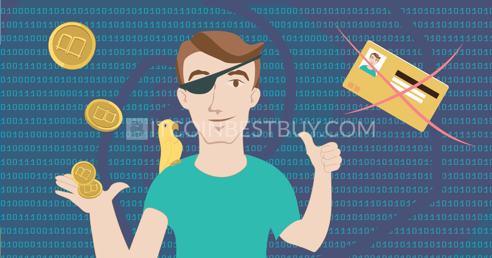 How to buy bitcoin with no verification