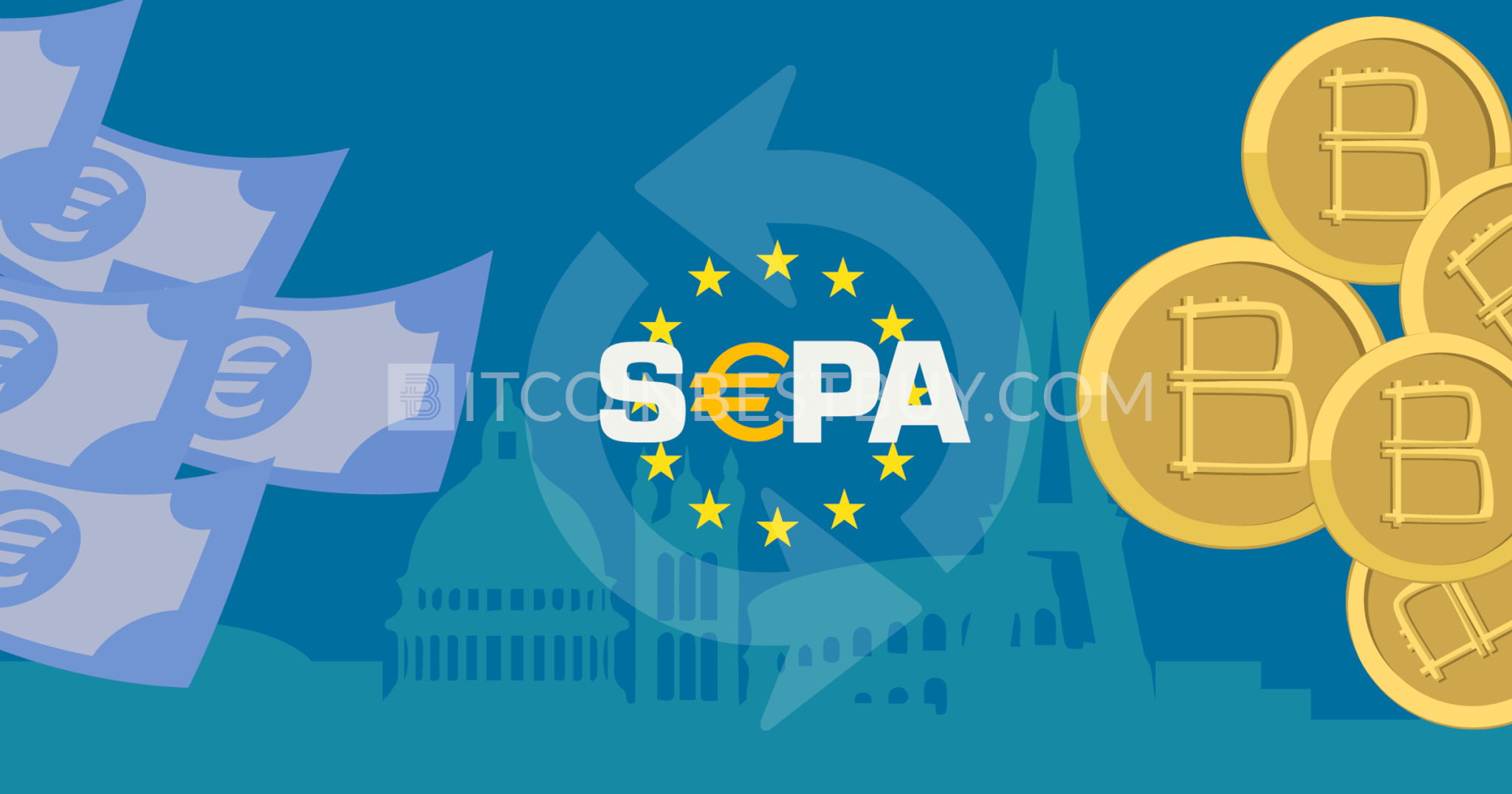 How to Buy Bitcoins with SEPA Wire Transfer €: Exchanges ...