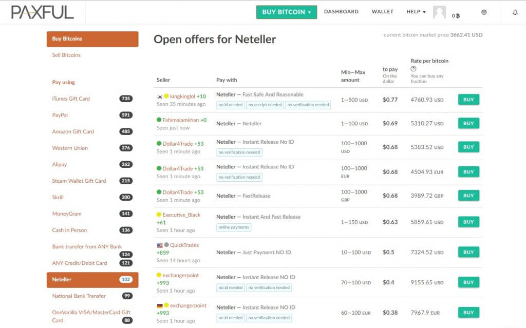 Buy BTC with NETELLER at Paxful
