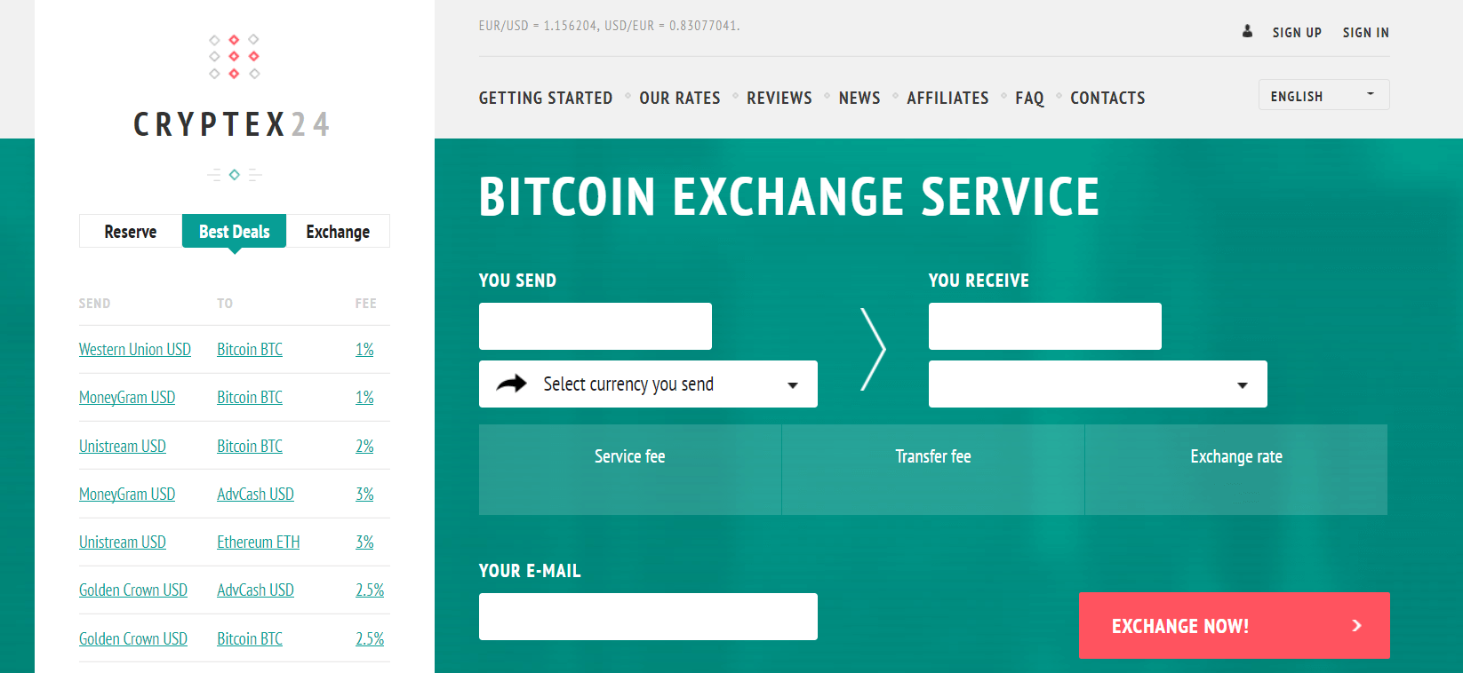 Exchange Bitcoin BTC to Webmoney WMZ