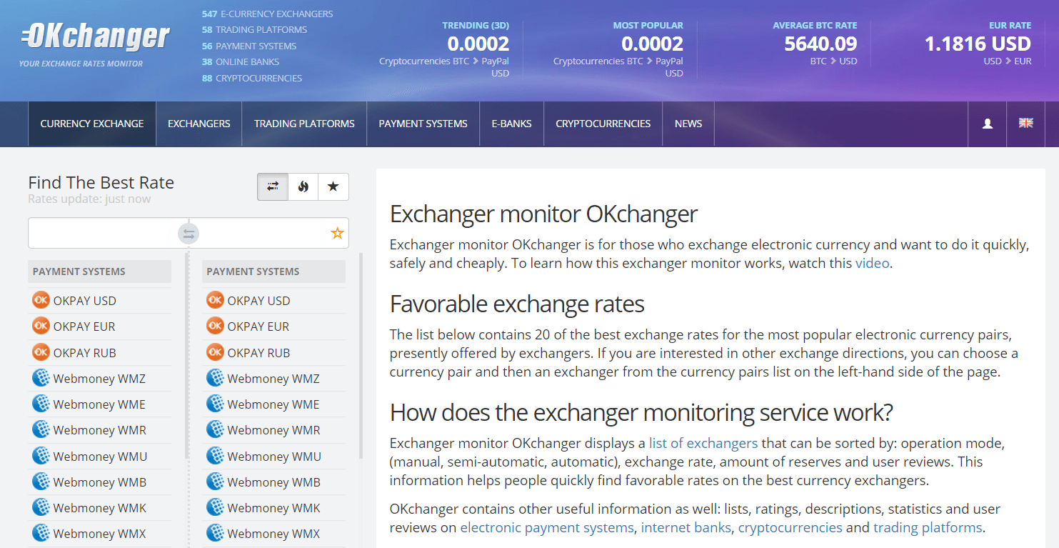 Listed exchanges. Currency Exchange. BTC to WMZ. To Exchange currency. Ok Changer.