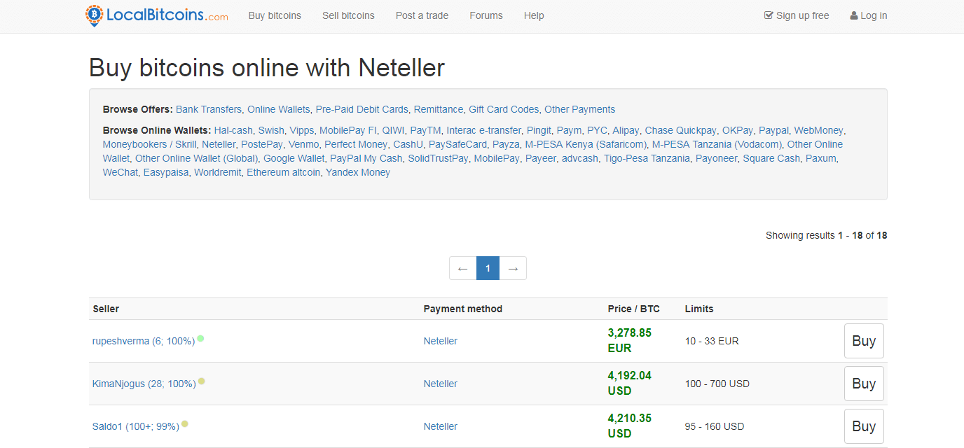 buy bitcoin with neteller usd