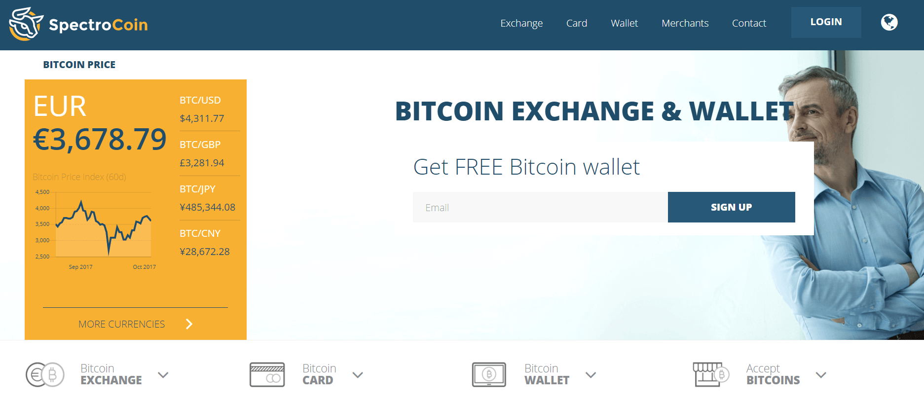 id provided to buy bitcoin