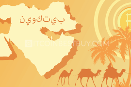 Buy bitcoin in Saudi Arabia