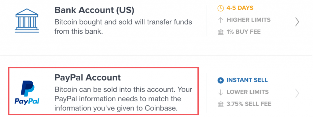 Buy bitcoins with PayPal on Coinbase