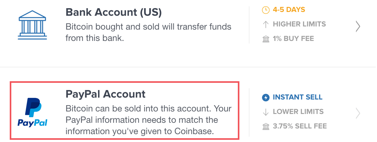 how to buy bitcoin on coinbase with paypal