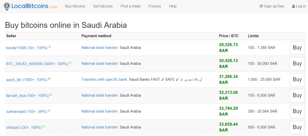 Buy BTC at LocalBitcoins in Saudi Arabia