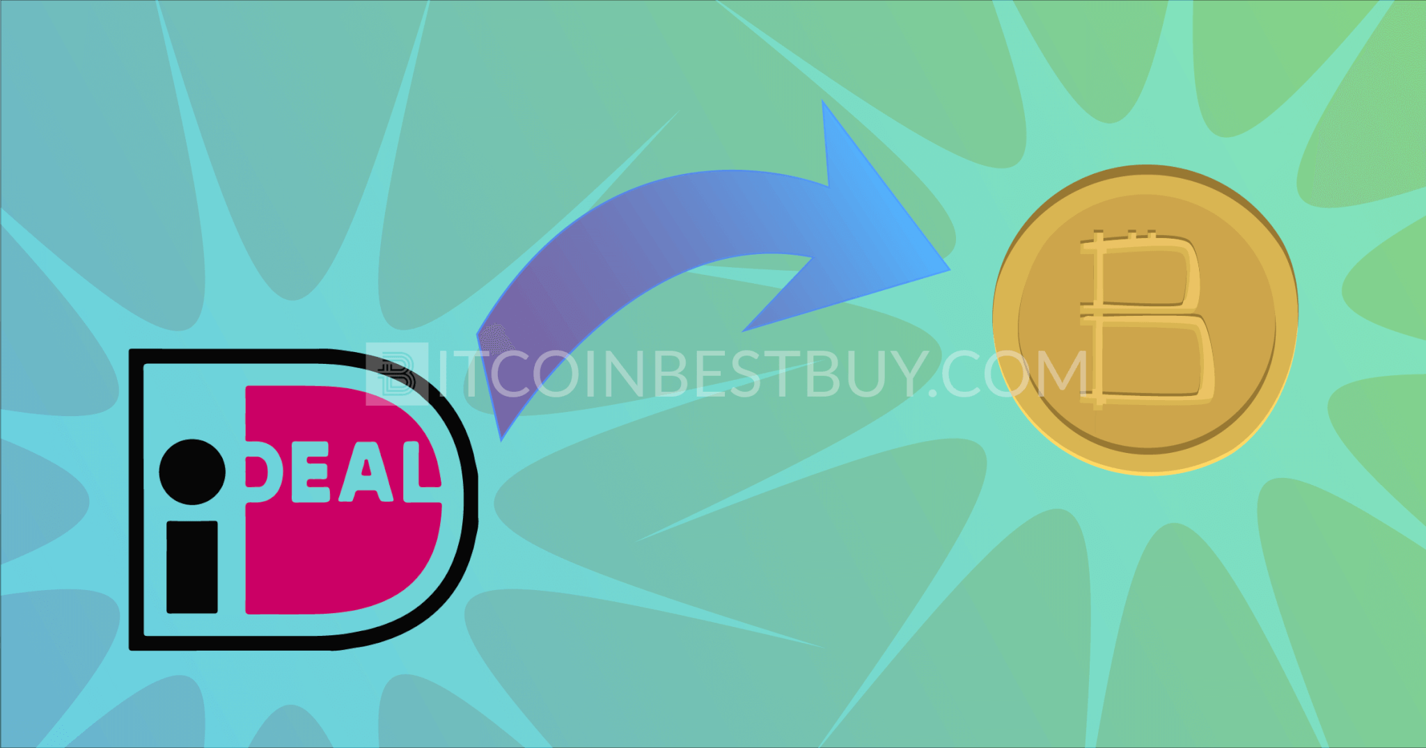 Guide to Buy Bitcoins Using iDEAL on BitcoinBestBuy