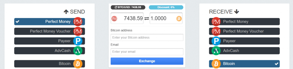 Exchange of Perfect Money for bitcoins at Changer