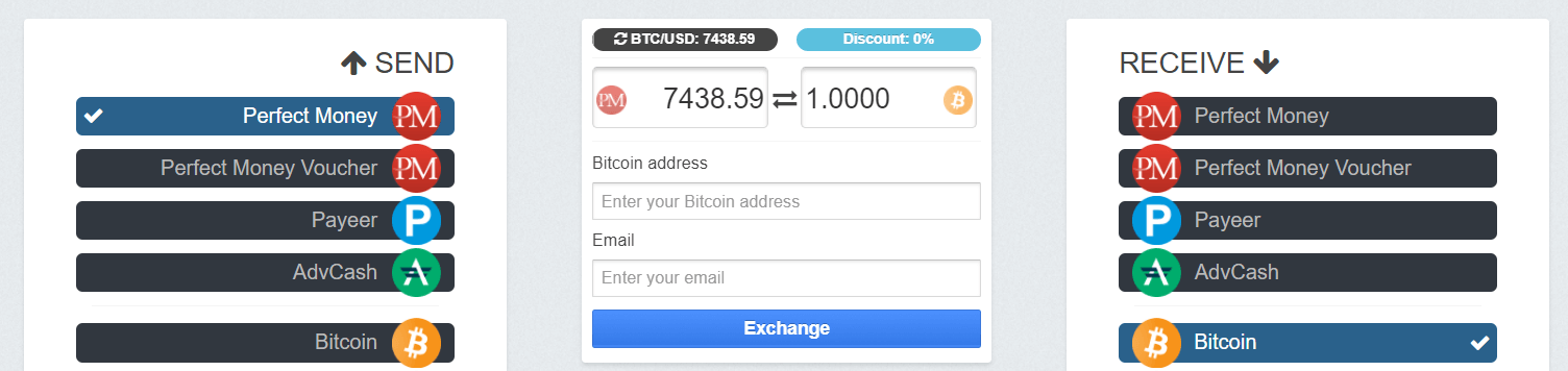 how to convert perfect money to bitcoins