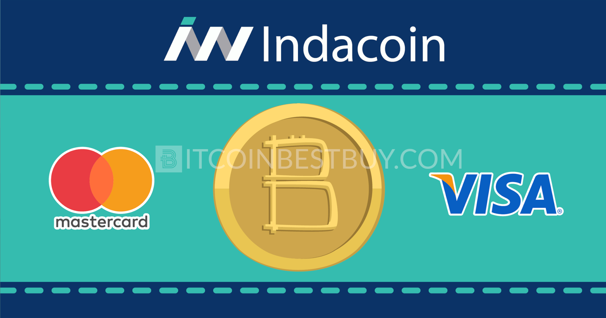 Guide to use Indacoin exchange