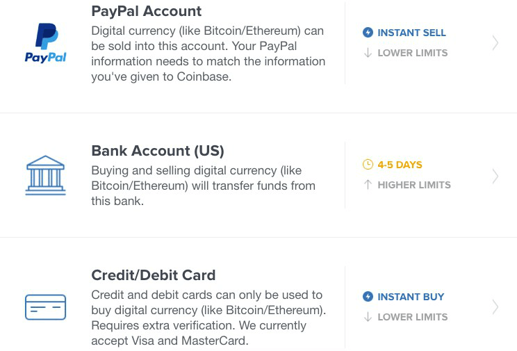 How long does it take to get my bitcoin on coinbase