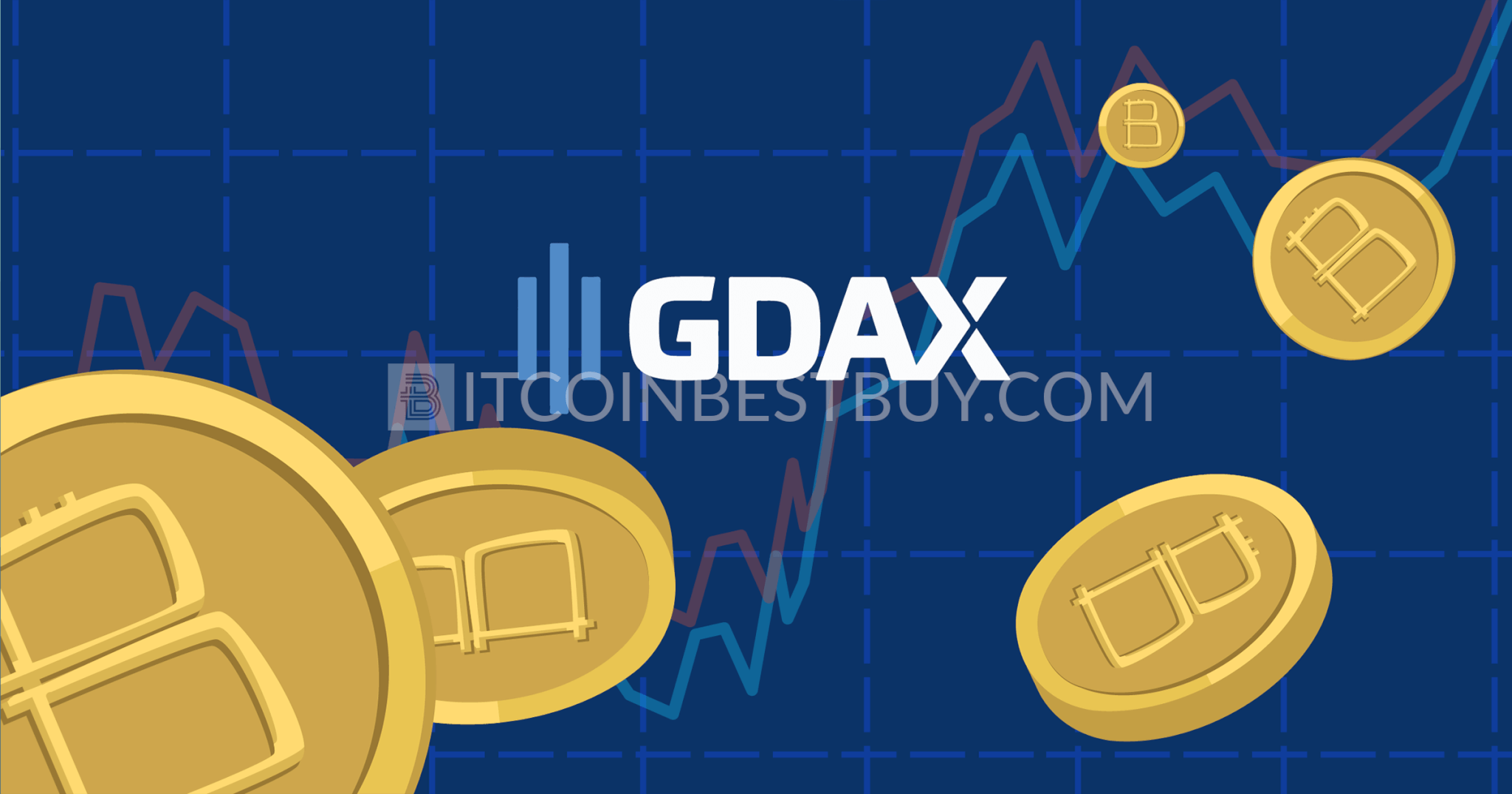 gdax fee buy bitcoin