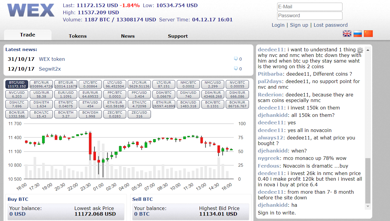 Wex on the beat. Wex биржа. BTC-E Wex. Wex платформ. Алексей Иванов Wex биржа криптовалют.