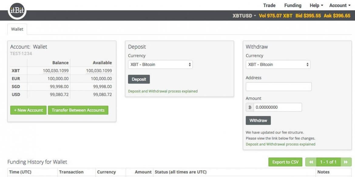 Bitcoin Exchange itBit Review: Services, Payment Methods, Fees and Safety | BitcoinBestBuy