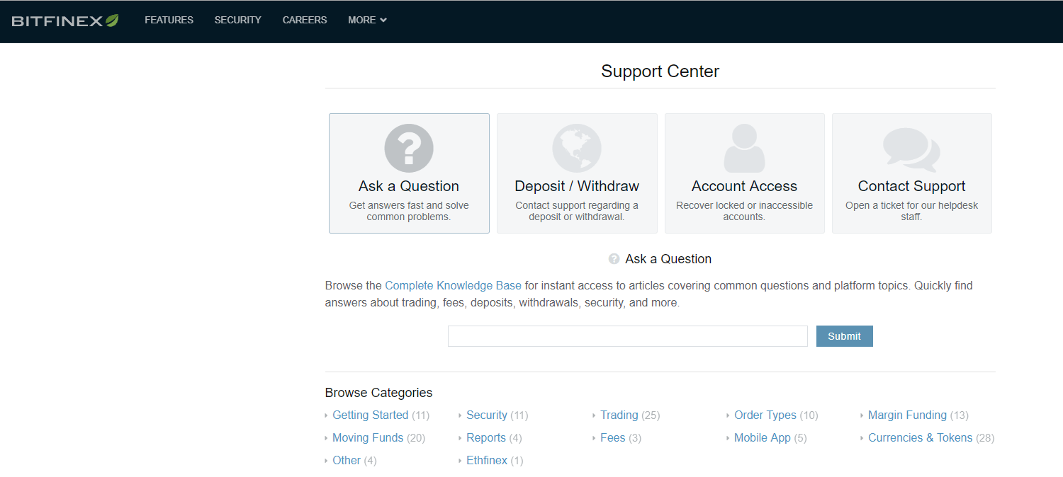 Coinbase last 4 digits if ssn where is bitfinex referral code