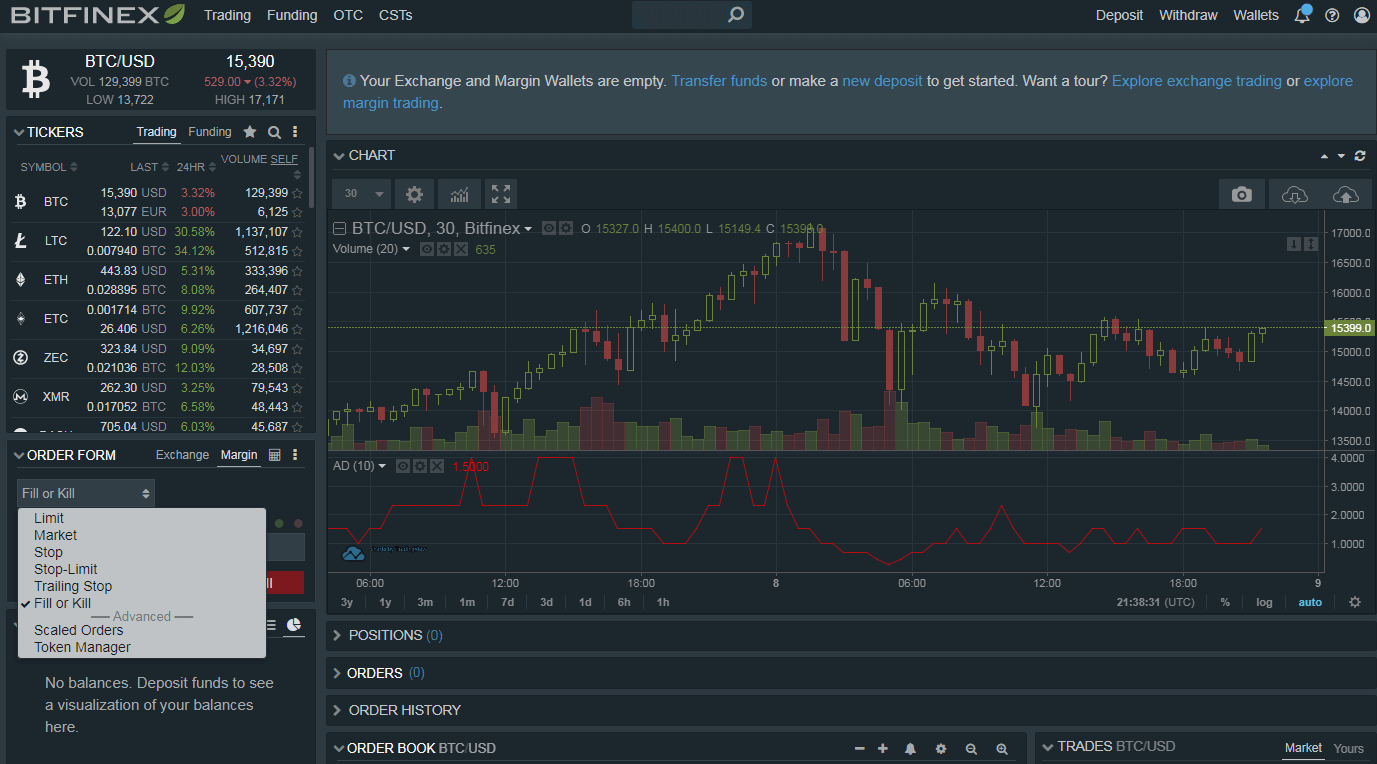 Bitfinex Vs. Kraken: Pro-level Exchanges with Margin Trading