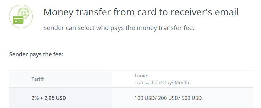 Money transfer from card to receiver's email with LiqPay