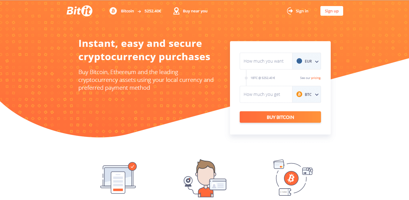 Top Exchanges To Buy And Sell Bitcoin In Canada Bitcoinbestbuy