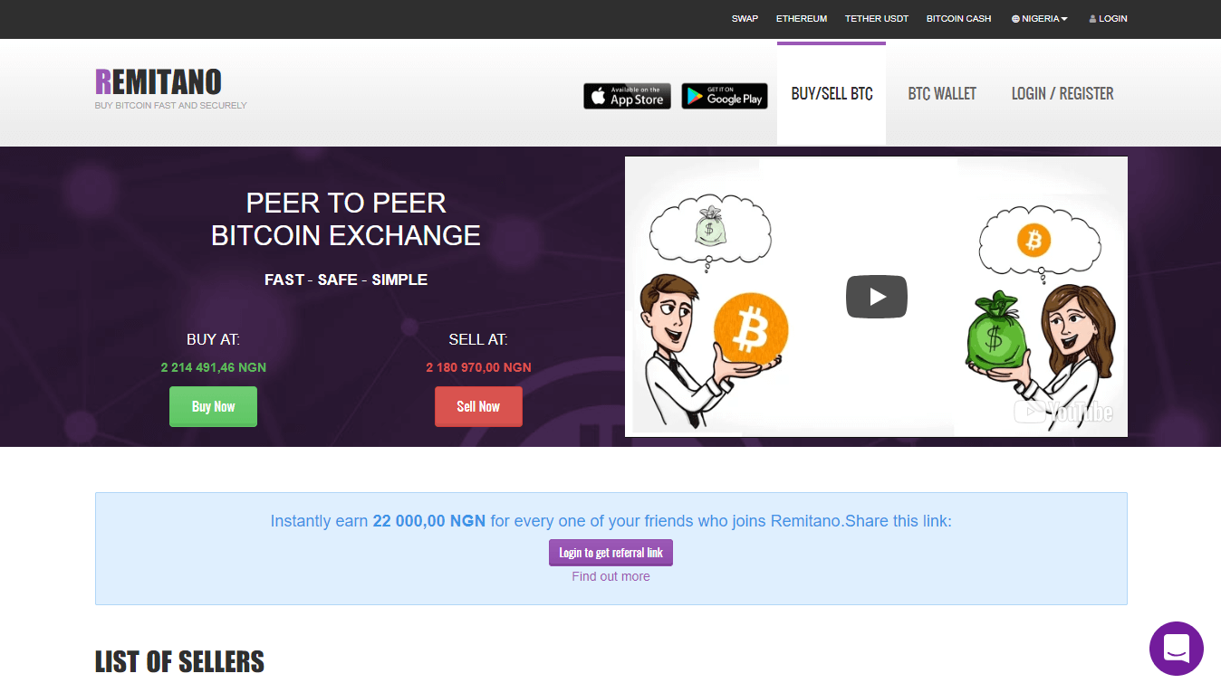 Where And How To Buy Bitcoin In!    Nigeria Guide To Get Btc On - 