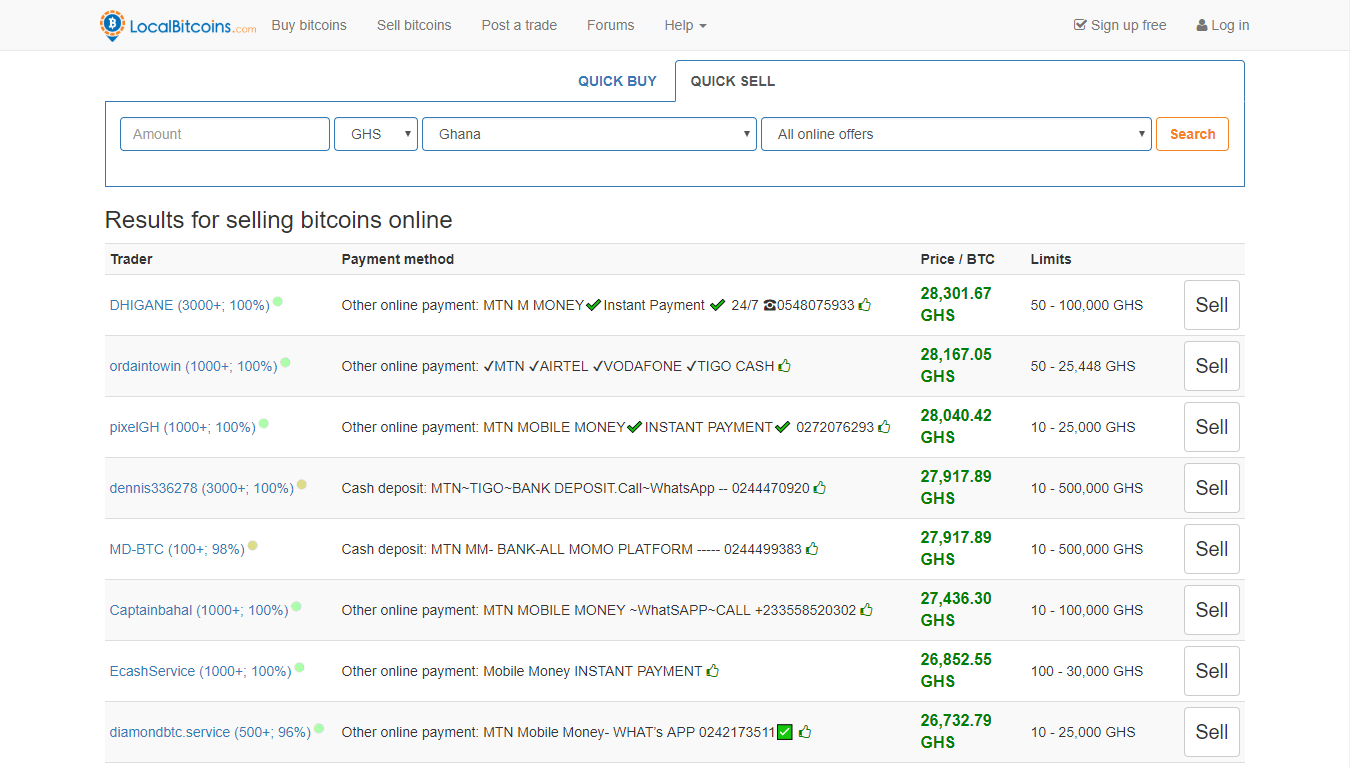 How To Buy Bitcoin In Ghana Safe Exchanges List Re!   view - 