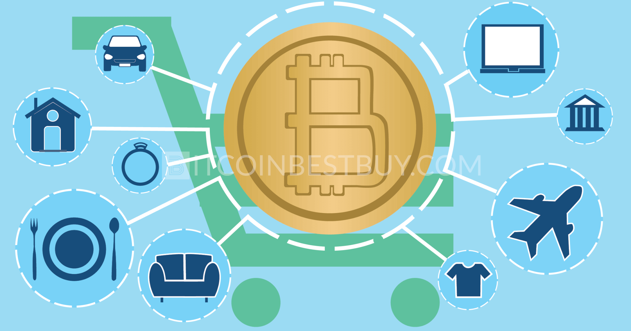 buy online using bitcoin