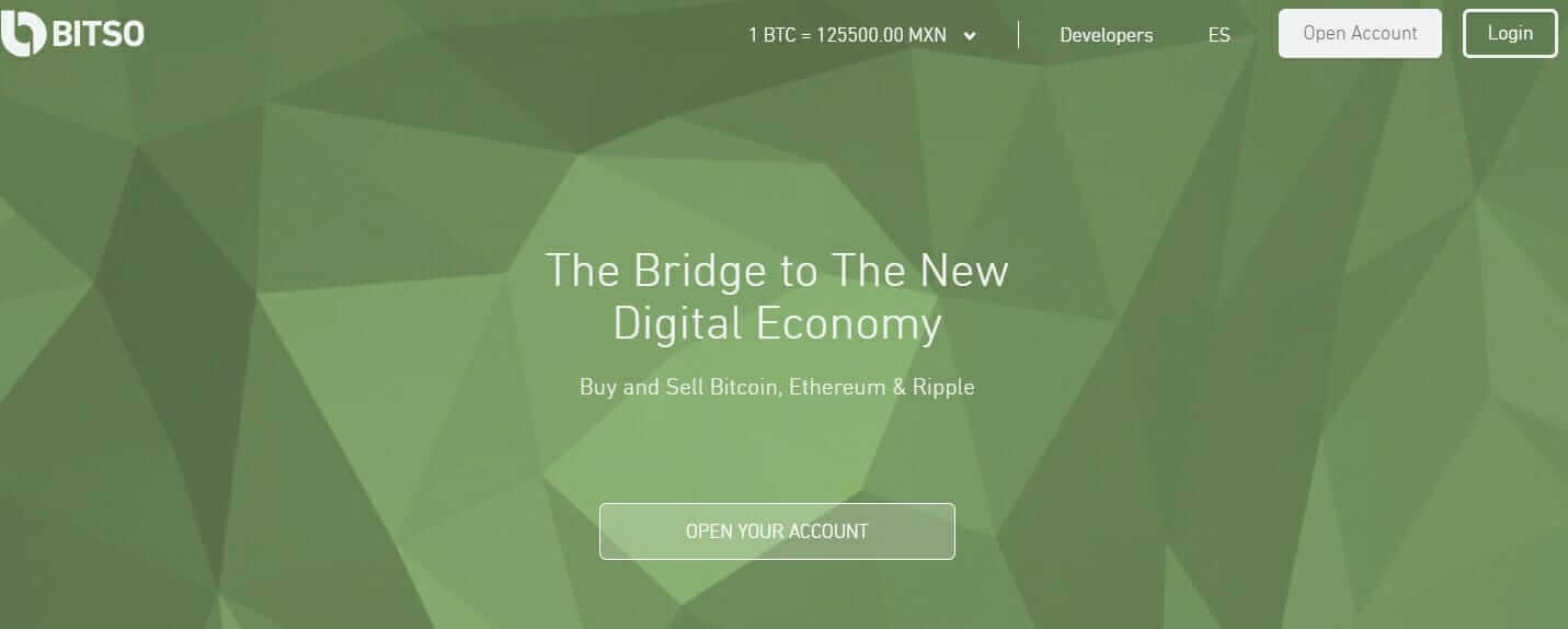 Bitso bitcoin exchange platform