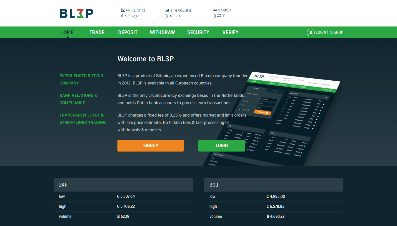 BL3P cryptocurrency exchange based in the Netherlands