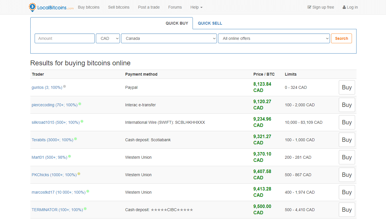 How to buy bitcoin instantly in canada