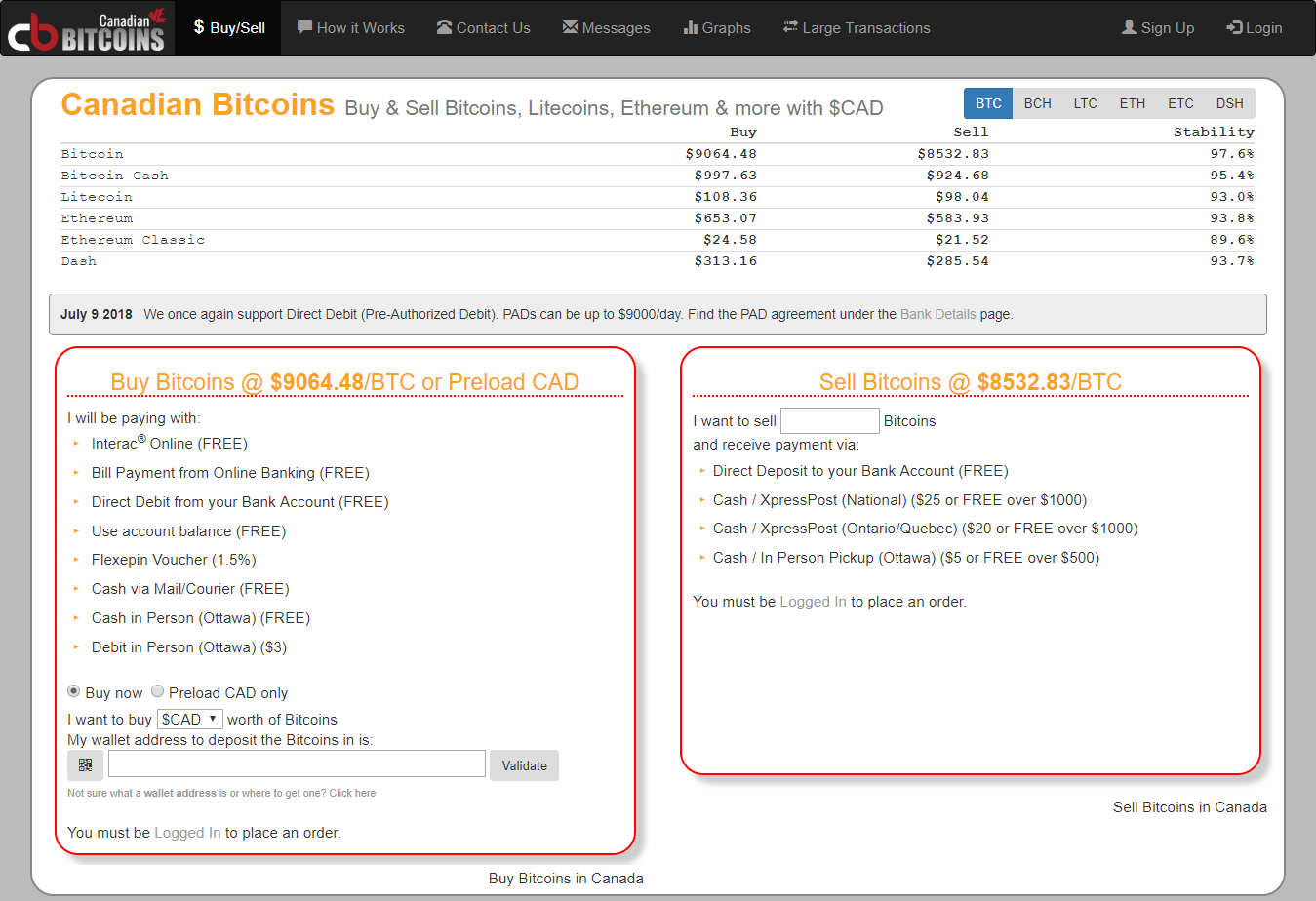 buy bitcoin canada trading platforms