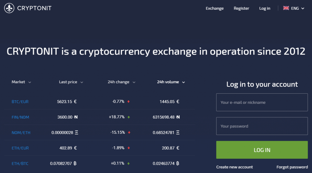 Safest way to buy ethereum reddit