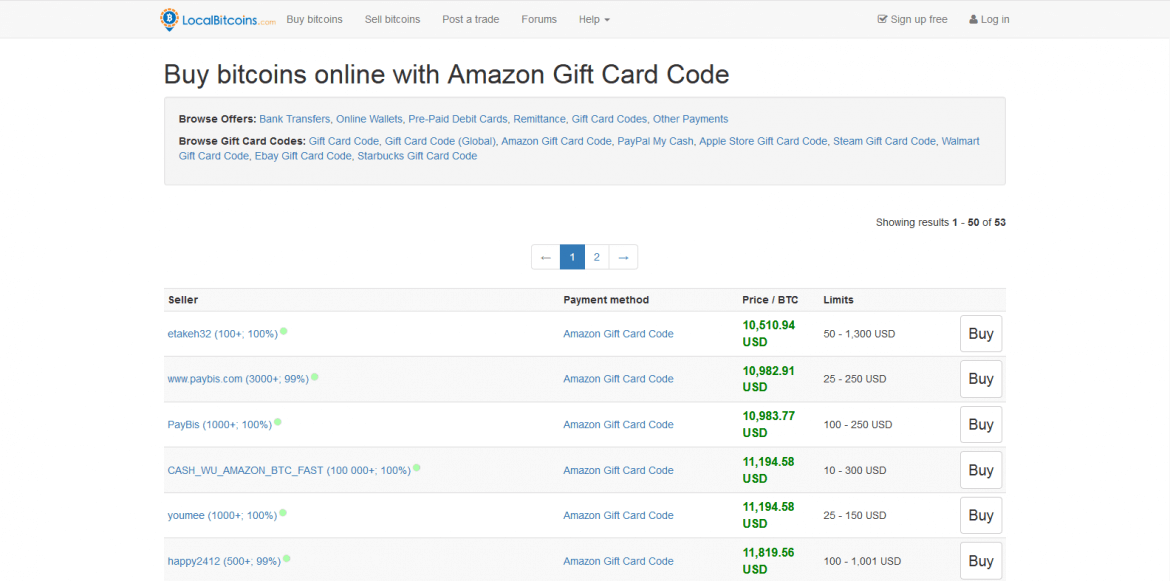 india bitcoins buy using amazon gift card