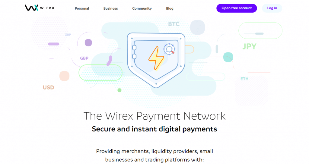 Wirex (E-Coin) Bitcoin Wallet Review: Security, Support ...