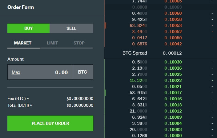 gdax buy bitcoin cash