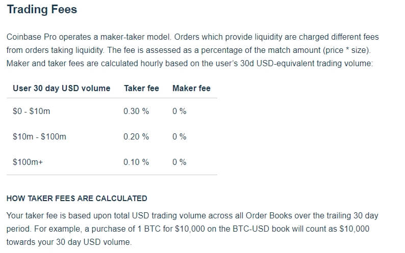 fee to buy bitcoin on gdax