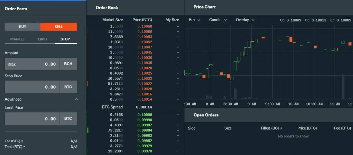 bitcoin gdax fees