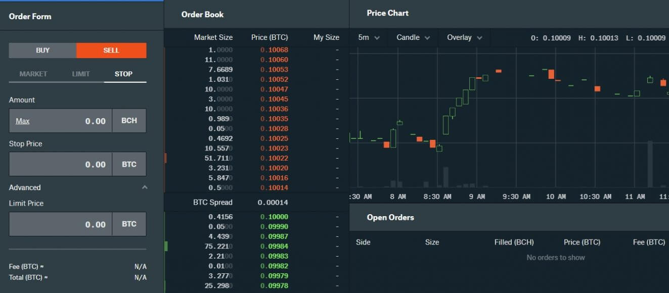 gdax fees bitcoin