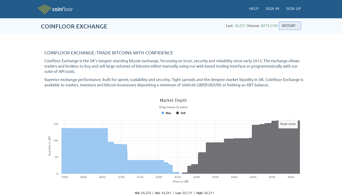 Coinfloor exchange page