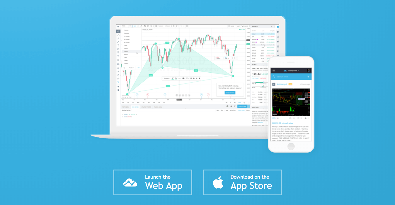 Trading chart app